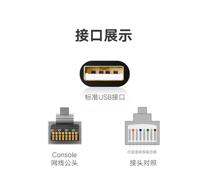 console usb.jpg