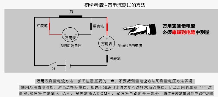 万用表基础知识